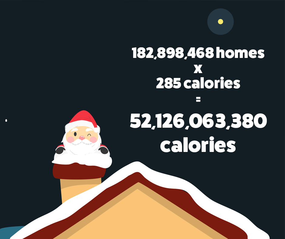 How many calories of mince pies Santa will consume