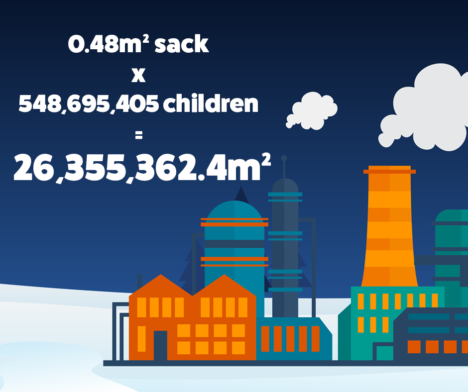 The weight of Santa's sack compared to the weight of children